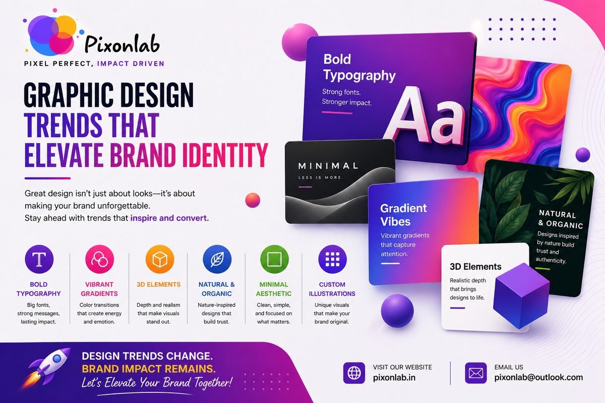 Graphic Design Trends That Elevate Brand Identity