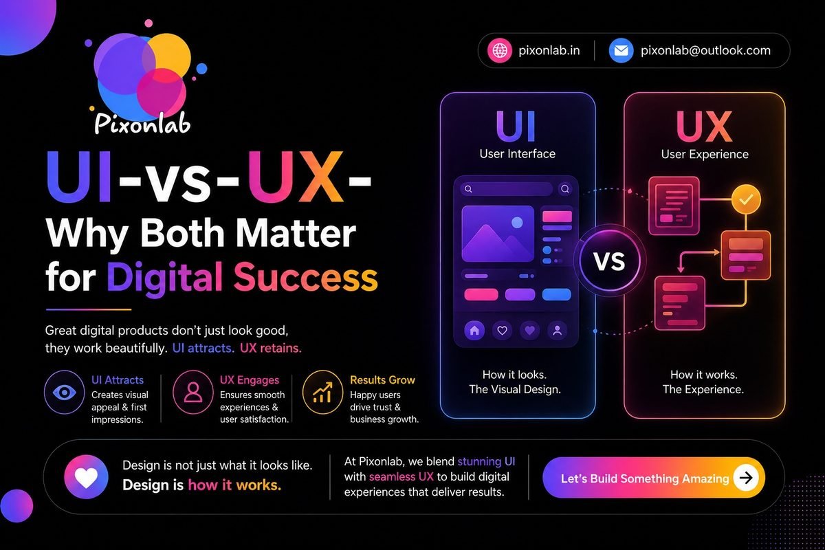UI vs UX Why Both Matter for Digital Success